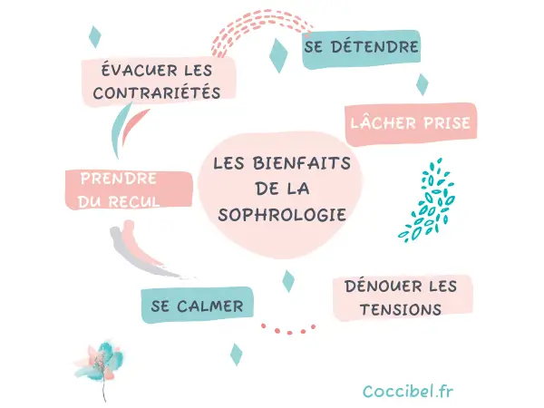 les bienfaits de la sophrologie