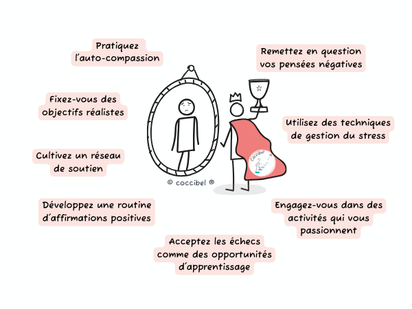 vaincre le syndrome de l'imposteur