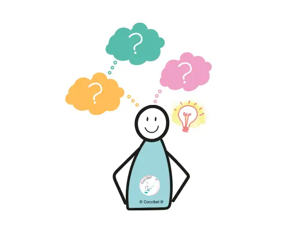 questions pour apprendre à se connaitre