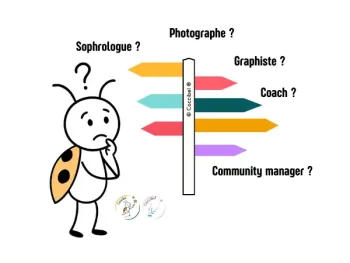 quel métier est fait pour moi – Illustration d'une coccinelle interrogative devant un panneau avec plusieurs métiers